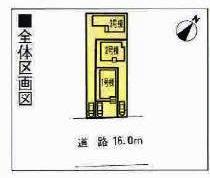 Other. The entire compartment Figure