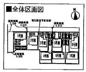 Other. The entire compartment Figure