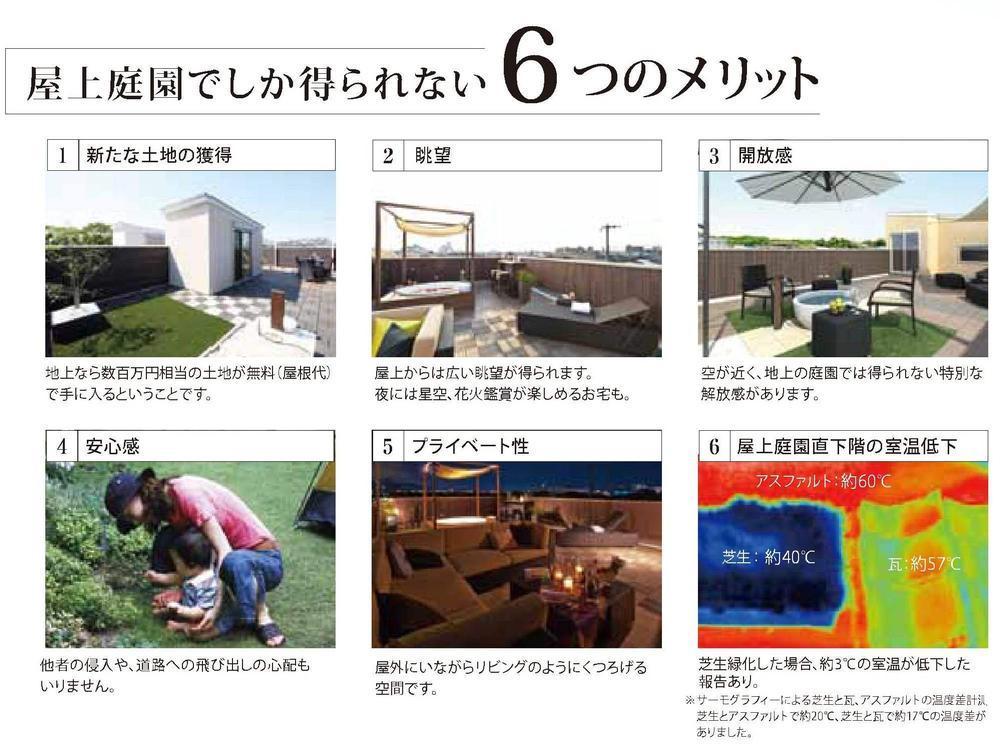 Other. There are a variety of benefits to the rooftop garden of Creston Home. 