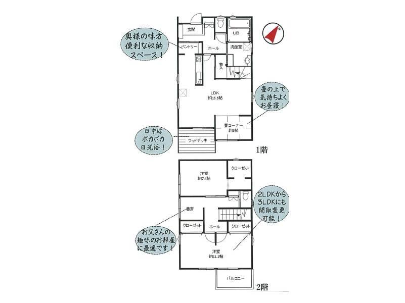 Floor plan. 31.5 million yen, 2LDK, Land area 135 sq m , Building area 110 sq m