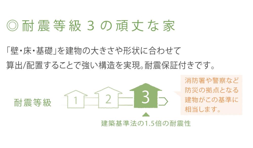 Construction ・ Construction method ・ specification