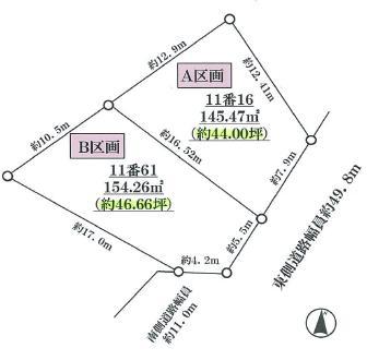 Other. Compartment figure