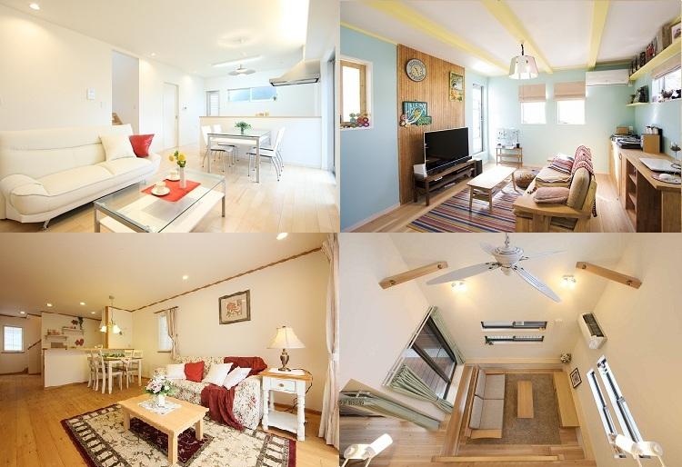 Rendering (introspection)