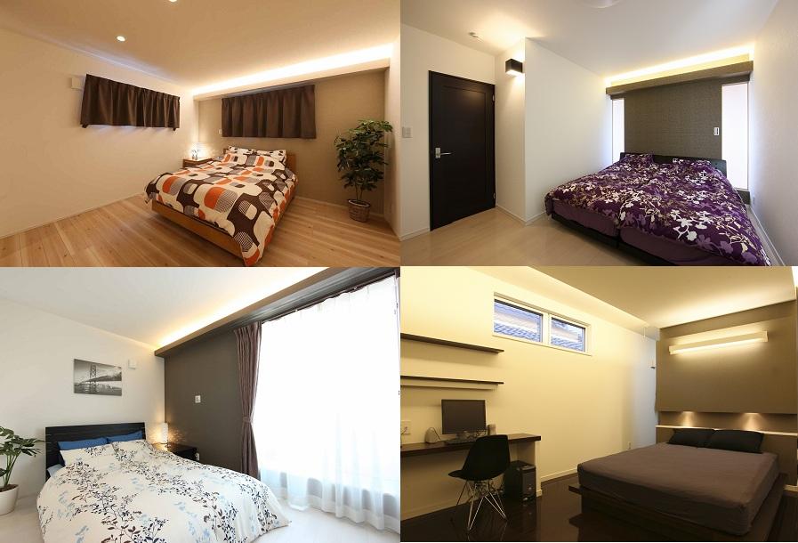 Rendering (introspection)