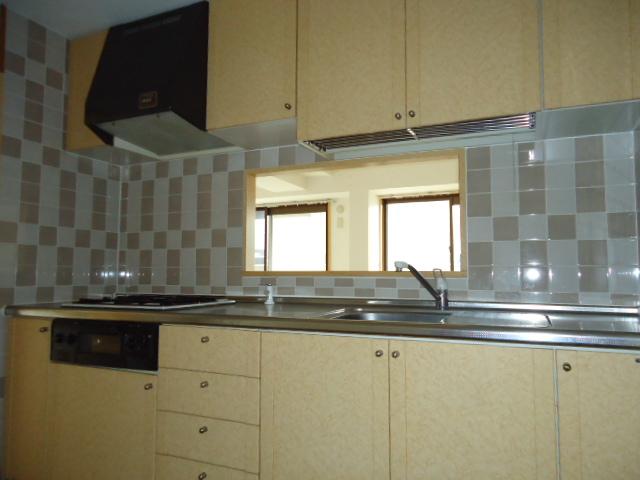 Kitchen. Please refer to the approximately 3.5 Pledge of system Kitchen.