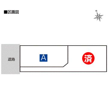 Other. Compartment figure