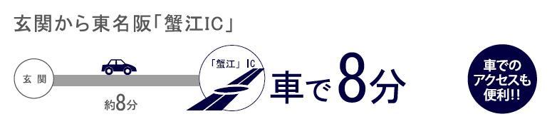 Access view. 8 minutes to come to Osaka from entrance Tomei "Kanie IC"! ! 