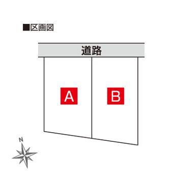The entire compartment Figure