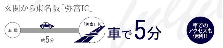 Access view. 5 minutes to Osaka from entrance Tomei "Yatomi IC"