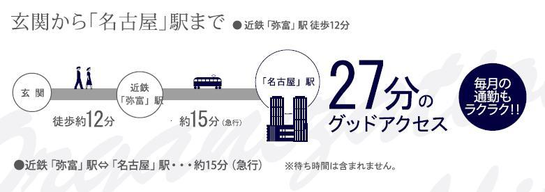 route map. 27 minutes from the entrance to the "Nagoya" station