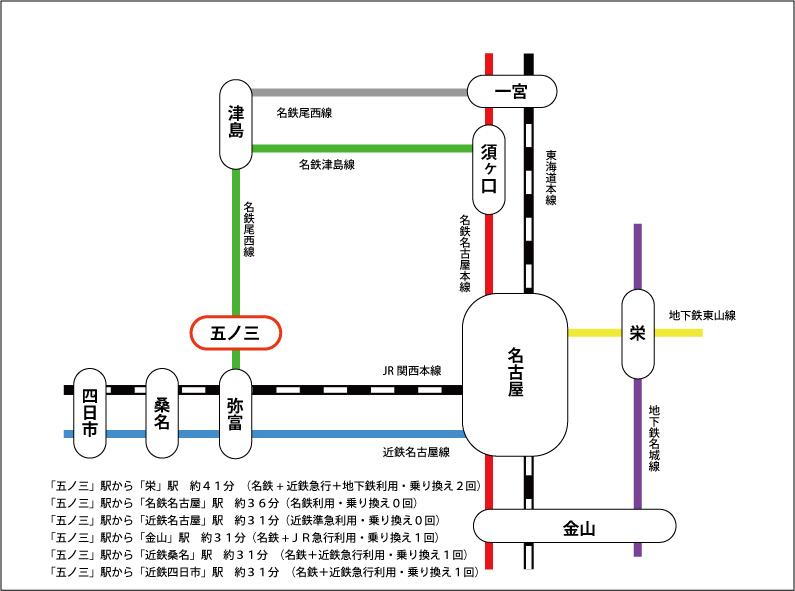 route map. This route map. It is the case of a weekday 7:30