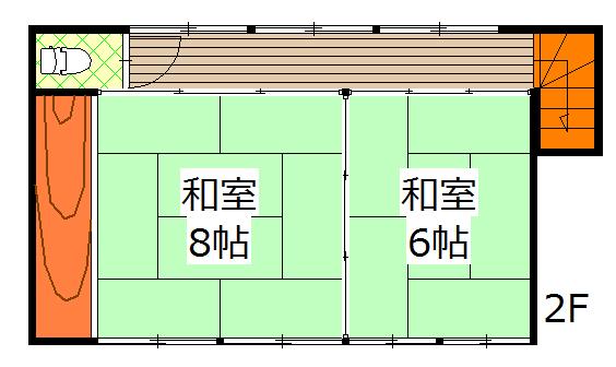 Floor plan. 8 million yen, 6DK, Land area 264.52 sq m , Building area 148.19 sq m 2F