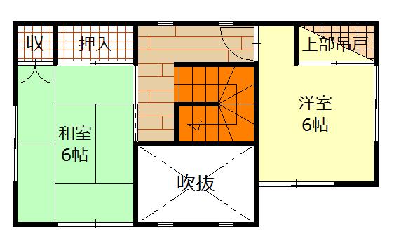 Floor plan. 14.6 million yen, 6DK, Land area 326.05 sq m , Building area 133.6 sq m