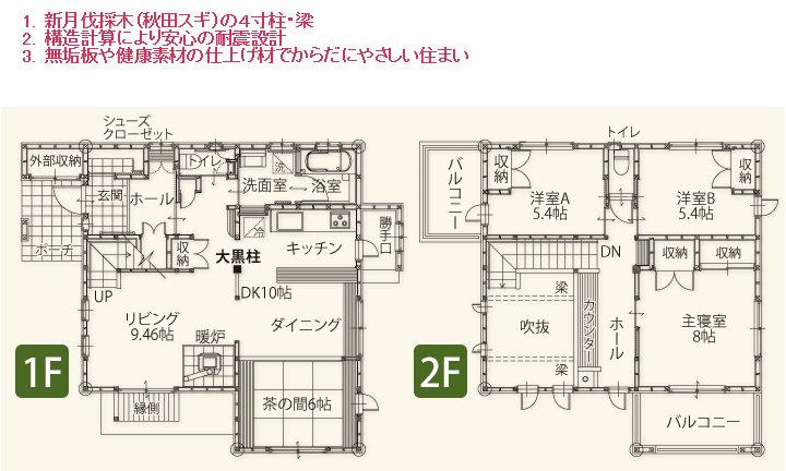Floor plan. 19,800,000 yen, 4LDK, Land area 285.95 sq m , Building area 118.31 sq m