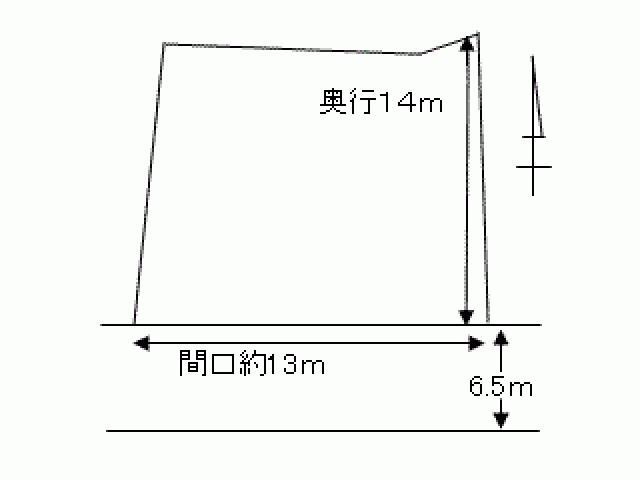 Compartment figure. Land price 3.8 million yen, Land area 189.39 sq m