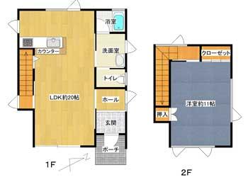 Floor plan. 14.8 million yen, 1LDK, Land area 325.8 sq m , Building area 69.1 sq m 1F ・ 2F