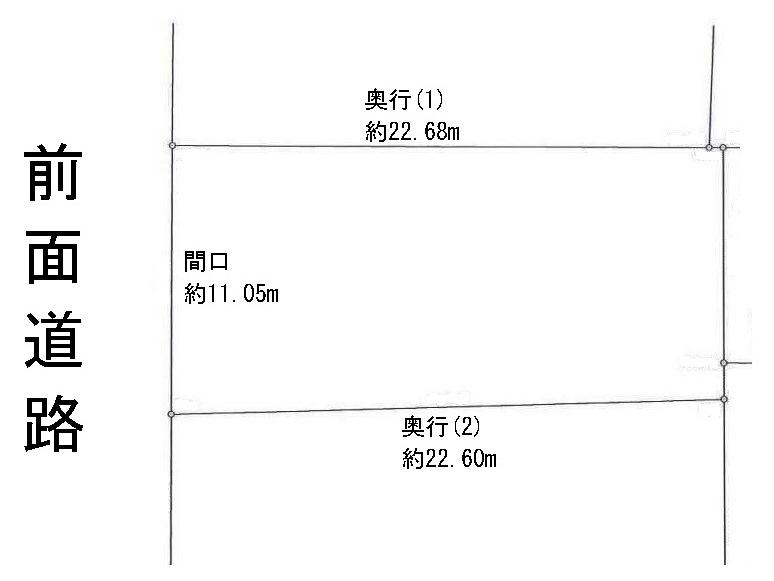 Compartment figure. Land price 9 million yen, Land area 243.2 sq m