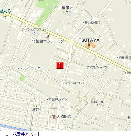 Other. Information map