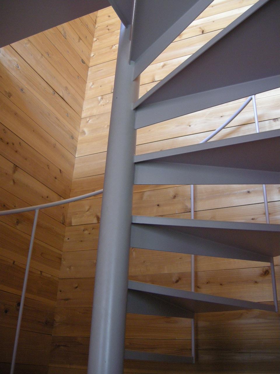 Other introspection. Spiral staircase