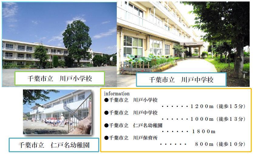 Junior high school. 850m elementary school to Chiba City Tachikawa door junior high school ・ Junior high school ・ kindergarten ・ Nursery is all within walking distance.