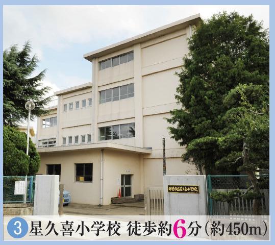 Primary school. Hoshiguki until elementary school 450m