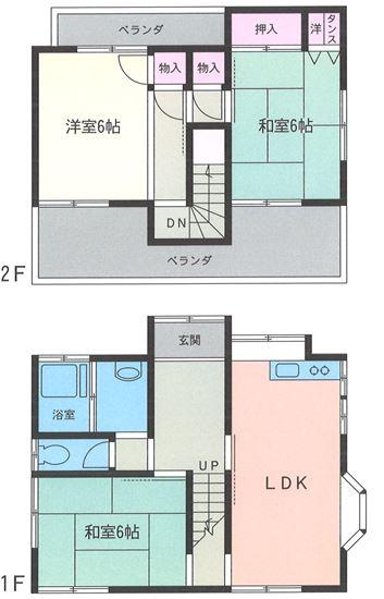 Floor plan. 7.8 million yen, 3LDK, Land area 81.61 sq m , Building area 71.05 sq m