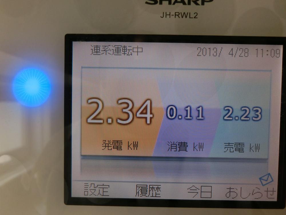 Other local. Local (April 2013) Shooting Power monitor Currently both power generation past ・ use ・ Obvious sales (purchase) Power situation