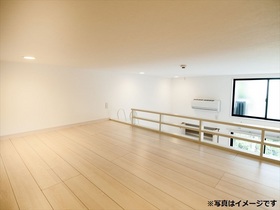 Other. 1R is equipped with popular loft ※ The photograph is an image