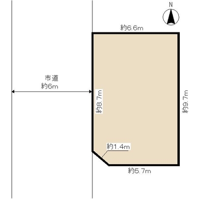 Compartment figure