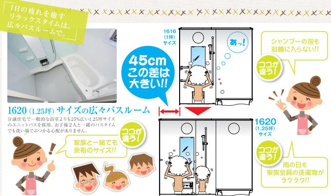 Other Equipment.  ■ Adopt a unit bus of size 25% wide 1.25 square meters than the common bathroom in the houses built for sale ■ I do not have to worry about hitting in the washing place in conjunction with the bus time with two children