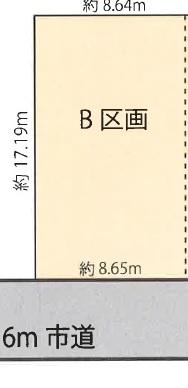 Compartment figure. Land price 37,800,000 yen, Land area 148.56 sq m B compartment