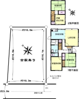 Compartment figure