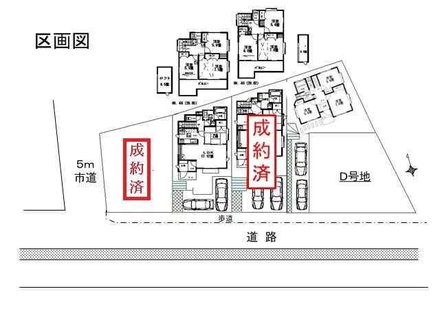 Other. Compartment figure