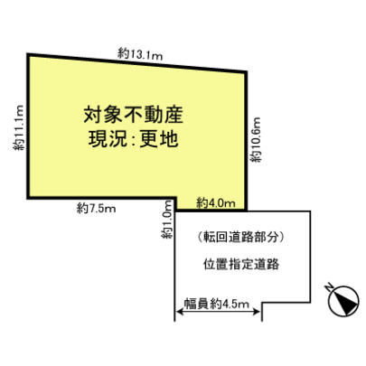 Compartment figure. Earth type