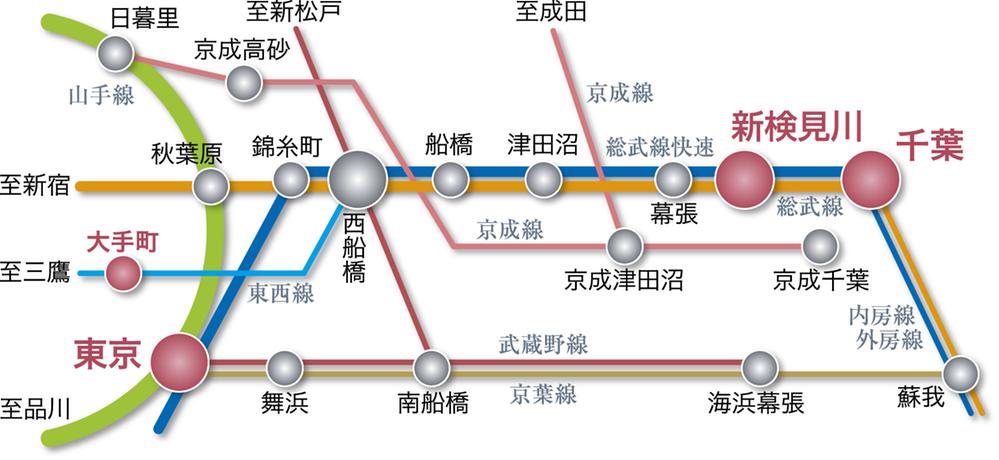 route map. To Chiba Station 7 minutes! To Tokyo 36 minutes! Shopping and is very convenient for commuting