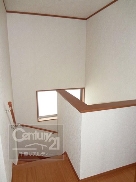 Other introspection. Stairs