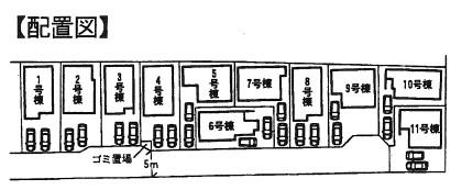 The entire compartment Figure