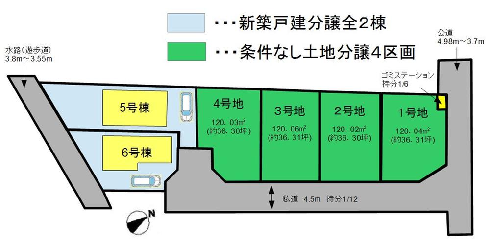 Other. Compartment figure