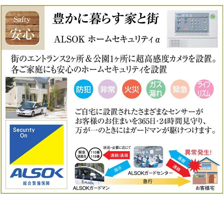 Other Equipment. All building Arusokku is construction work already. Subdivision entrance 2 places Security cameras installed base to park one place