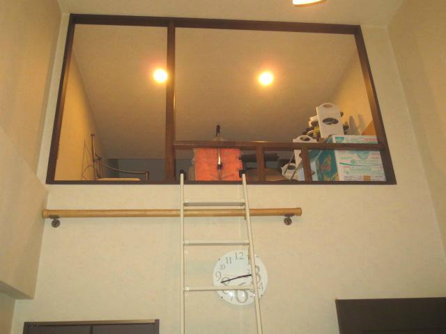 Other introspection. Loft is usability good to put luggage