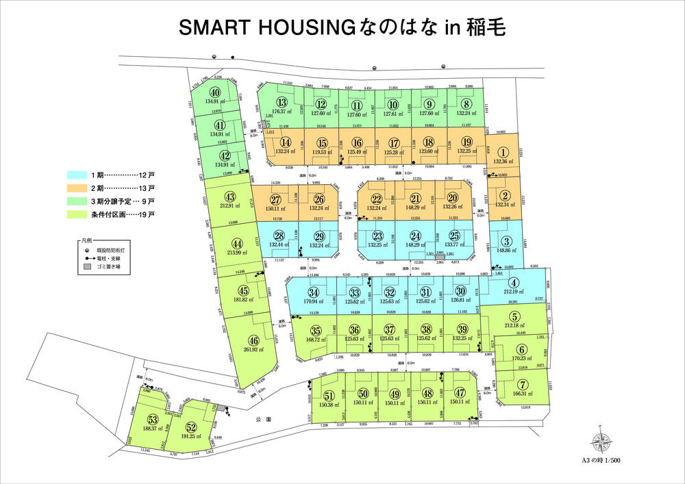 The entire compartment Figure. SXL is give all 53 units of big project