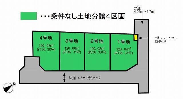 The entire compartment Figure. No construction conditions! You can architecture in your favorite House manufacturer