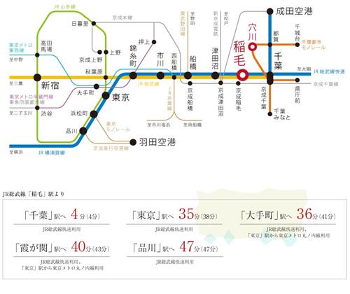 Access view.  ※ Weekday ・ During the daytime normal 11:00 AM ~ 4:00 PM Most duration of the, () In the time of commuting 7:30 AM ~ 9:00 AM most time required. transfer, Waiting time is not included. Also depends on the time of day, etc. (Access view)