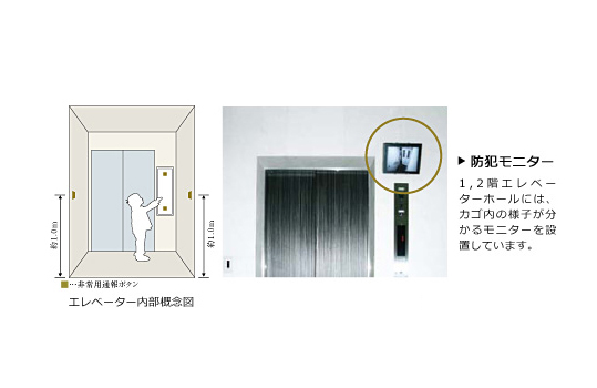 Features of the building.  [Elevator security measures we consider also the ease of operation of the child] Position of the destination button, Set so that children can be manipulated. Emergency call button is, Installed in a height of about 1.0m as easy to reach the hands of children. When the emergency call button is pressed, it sounds crime prevention buzzer, 3 minutes to stop on each floor, Do the crime prevention operation to open the door.