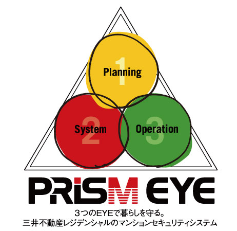 Features of the building.  ["Security of professional" joint development Sohgo guarantee an apartment security system "prism eye" in cooperation with the (ALSOK)] The Mitsui Fudosan Residential, Taking advantage of the many years of knowledge and experience about the house, An apartment security <consider the security from the design (planning)> <consider the security from the functional (system)> <condominium management ・ Classification from management to three items to think about the security (operation)>. Be to work well the three that as the Trinity, We aimed to establish its own security standards to prevent crime in the total perspective from emergency response, such as the design stage of the case intrusion is difficult to create an environment and of the unlikely event of a suspicious person to operational management. (Conceptual diagram)