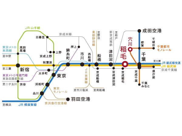  [Access view] The nearest of the JR Sobu Line rapid stop station "Inage" station (12 minutes walk)