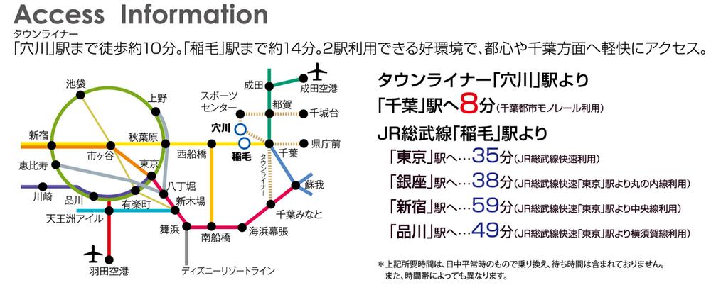 Chiba City, Chiba Prefecture Inage Ensei-cho, 510 No. 1