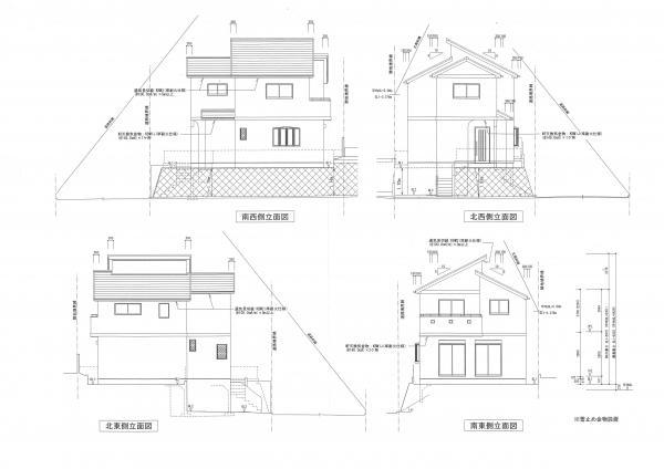 Rendering (appearance)