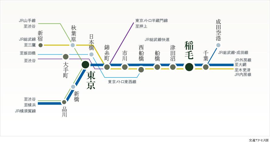 route map. Tokyo Station direct 34 minutes, The city door-to-door one hour commute possible. Chiba Station 4 minutes, Funabashi Station 11 minutes.
