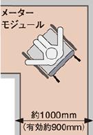 Construction ・ Construction method ・ specification. To match the modern people physique, The "1m" to the reference of the space design employs a "meter module" (core 's size). Also, The ceiling height 1 ・ Both second floor was set to about 2.5m, It brings a relaxed and open feeling to the living space.